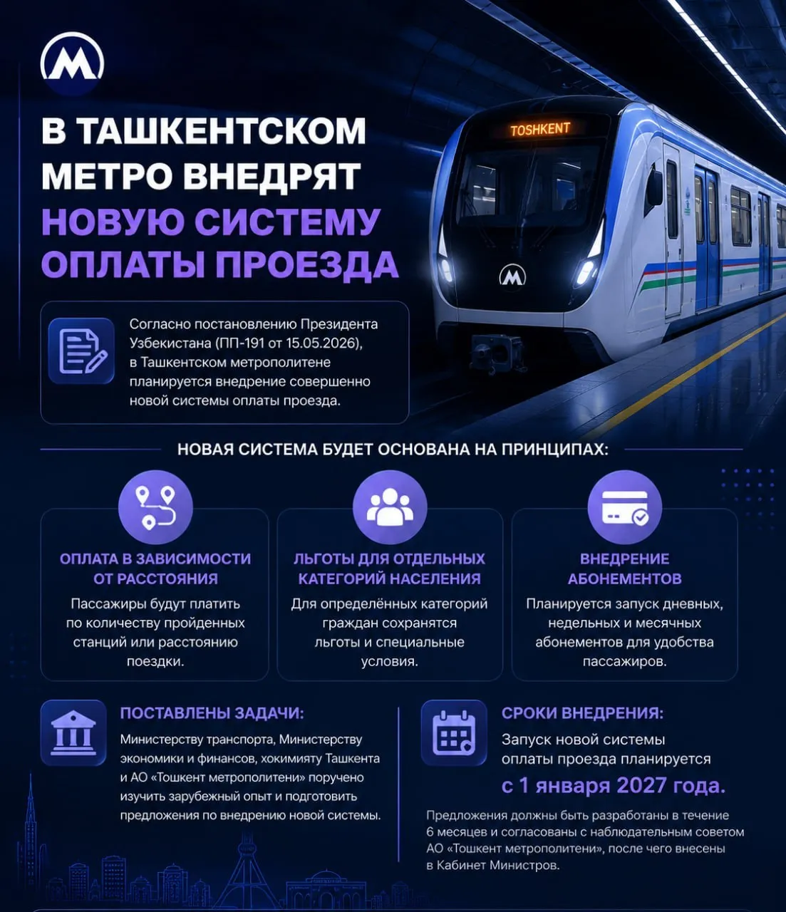 В Ташкенте стоимость проезда в метро будет зависеть от количество станций которые вы прошли В столичном метро хотят внедрить новую систему оплаты проезда Пассажиры будут платить теперь не фиксированную сумму а за количество станций или дистанцию поездки Также власти хотят запустить дневные недельные и месячные абонементы Новую систему планируют внедрить с 1 января 2027 года Подписаться на канал Узбекистан Online