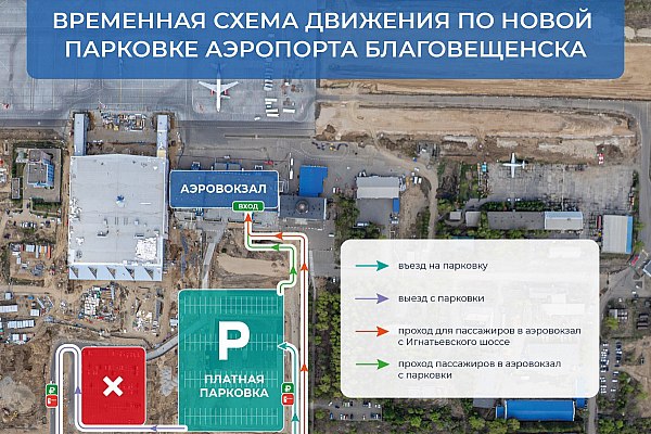 В аэропорту Благовещенска открывается новый участок парковки С понедельника, 23 июня, в аэропорту Благовещенска заработает новый участок парковки. Он расположен на месте старой привокзальной площади. В результате комплексной реконструкции здесь уложили свыше 13 000 м2 асфальта, установили 1 000 м.п. бордюров, оборудовали мачты освещения, шлагбаумы и терминалы оплаты. Новый участок парковки сможет одновременно вместить 231 транспортное средство. На въезд и на выезд будут работать по 2 шлагбаума. Об этом сообщает AVIA.RU со ссылкой на даныне воздушной гавани. Как отмечается в сообщении аэропорта, далее работы по реконструкции продолжатся на действующем участке парковки. Он закроется для автомобилистов с понедельника, 23 июня. В связи с этим изменяется схема въезда на парковку. aviaru.net/n284856
