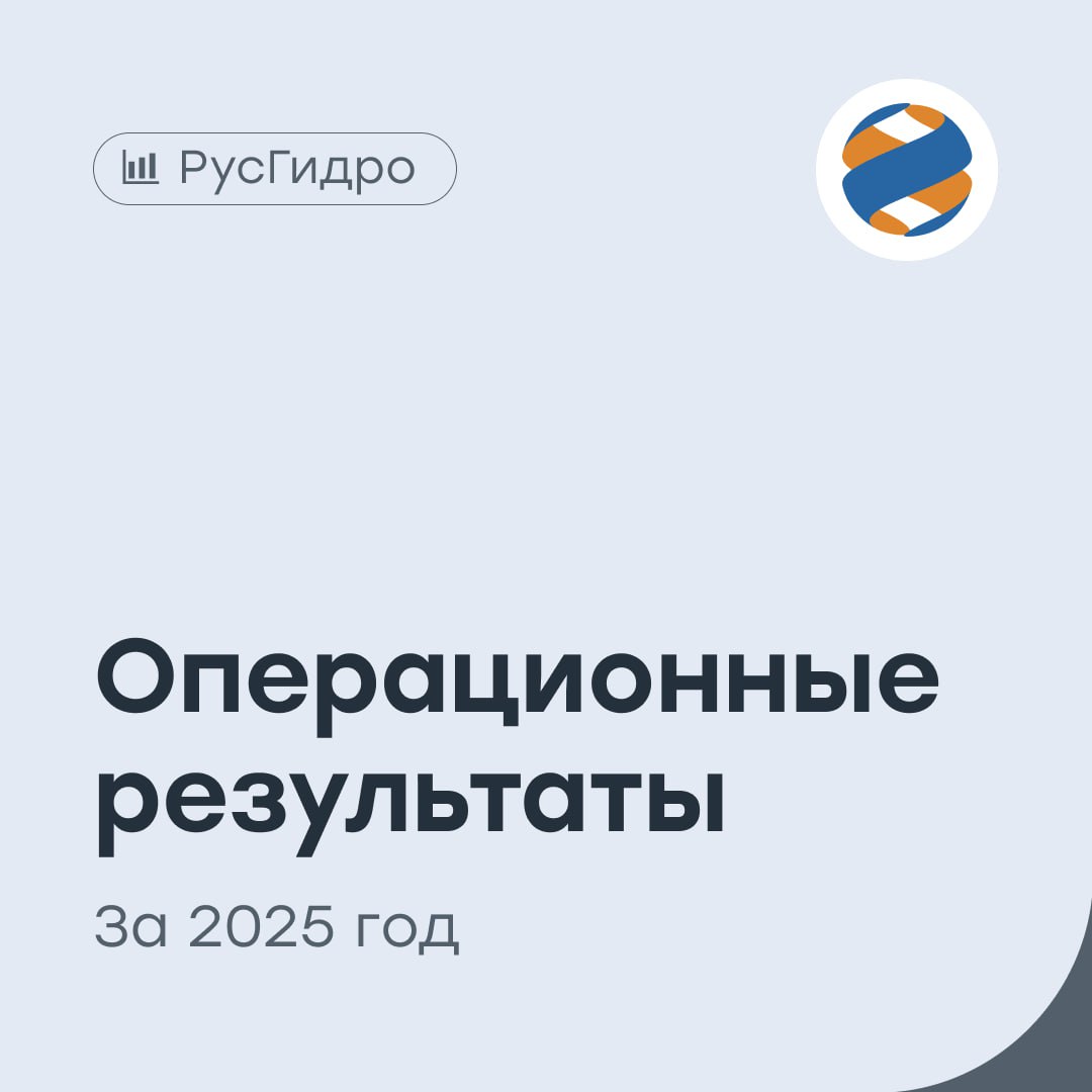 РусГидро инвестиционная привлекательность снижается Российская энергетическая компания представила операционные результаты за IV квартал и весь 2025 год Выработка электроэнергии выросла на 0 6 год к году и составила 152 2 млрд кВт ч Dыработка ГЭС и ГАЭС выросла на 1 8 до 95 5 млрд кВт ч Установленная электрическая мощность объектов генерации увеличилась на 90 9 МВт и достигла 38 7 ГВт Производство электроэнергии ТЭС Дальнего Востока снизилось до 29 3 млрд кВт ч 2 9 Общий полезный отпуск электроэнергии вырос на 1 5 до 51 3 млрд кВт ч Операционные результаты компании по итогам года выглядят ожидаемо нейтрально Ввод новых объектов реализованных ранее закономерно поддержал выработку и привел к умеренному расширению установленной мощности Существенных сюрпризов в динамике операционных показателей нет бизнес работает стабильно но без ускорения При этом структура генерации остается неоднородной гидросегмент демонстрирует более уверенную динамику тогда как тепловая генерация на Дальнем Востоке продолжает сдерживать общий эффект Ключевой момент стратегические приоритеты компании Отказ от дивидендов за прошлый год и фокус на инвестиционную программу в ближайшем периоде означают что весь денежный поток будет направлен на капитальные вложения а не на рост акционерной доходности Наш таргет по акциям РусГидро 0 49 рубля продавать HYDR vse v cifre