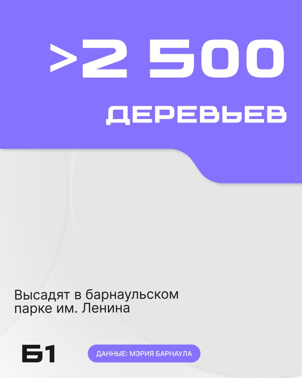 Цифра дня: Больше 2500 деревьев высадят в барнаульском парке им. Ленина. В краевой столице продолжают озеленение для улучшения экологии. На следующей неделе уберут 17 аварийных деревьев на улице Малахова, а на их месте высадят новые. Всего планируется посадить свыше 600 деревьев и 1400 кустарников, сообщили в пресс-центре Правительства края. Подписаться Прислать новость
