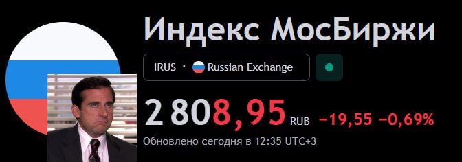 «Похмелье» продолжается: индекс Мосбиржи сегодня вновь падает  В моменте индекс упал ниже отметки 2 800 пунктов, но после немного отскочил вверх. Сильнее других «просели» бумаги:   ПИК -4,2%   Алроса -2,3%   ОЗОН -2,1%  При этом акции российских фармкопании, наоборот, растут. Рынок верит в них на фоне вспышки вируса в Китае.  Экономисты связывают движения с низкой активностью трейдеров в праздничные дни. Поддержка находится выше отметки 2 700 пунктов, а уровень сопротивления — в области 2 900.