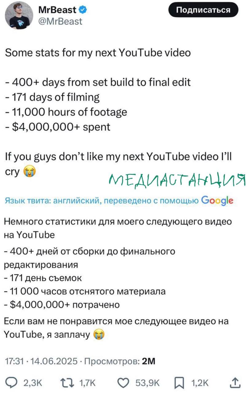 MrBeast потратил на свой ролик аж 319 млн рублей. Ожидается, что он выйдет 21 июня. Тему видоса блогер не раскрыл. Да за такие деньги он мог не ролик, а целый сериал снять