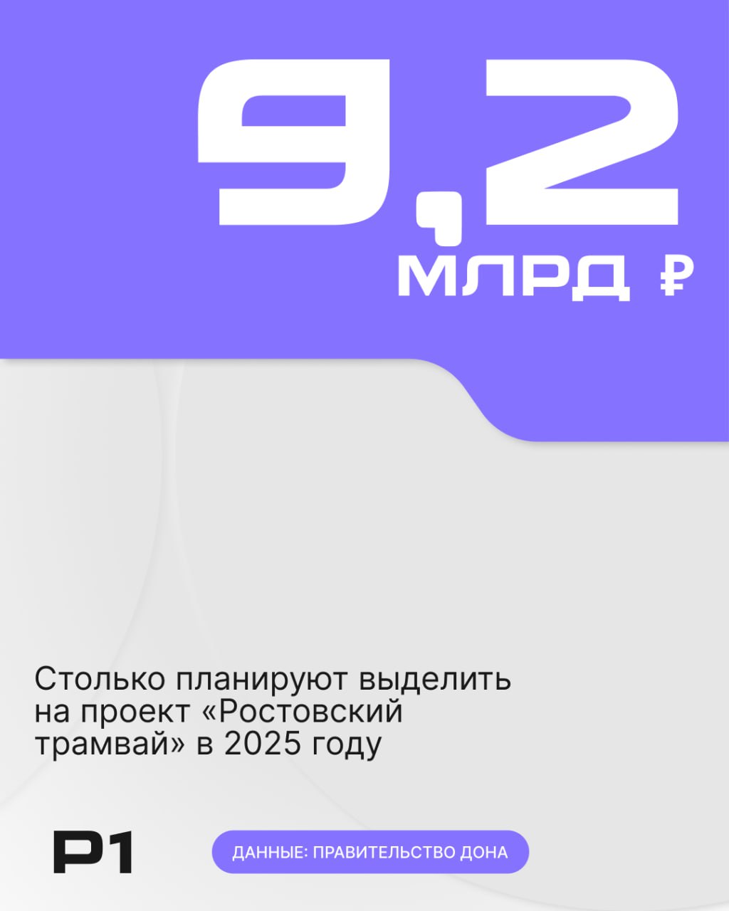 Большая часть этих денег 7,6 млрд поступит из федерального бюджета, ещё 1,5 млрд надеются найти в других источниках. Однако конкретных планов, как будут использовать эти средства, до сих пор нет. На середину июля отсутствуют не только проектная документация, но даже чёткое понимание, как реализуют первый этап по маршруту «Западный — Стачки — центр». Подписаться Прислать новость