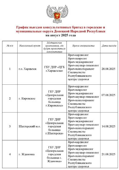 На август утвержден график выезда в города и поселки республики мультидисциплинарной бригады медиков, узкопрофильных специалистов, а также детских врачей для осуществления консультаций и профилактических осмотров.