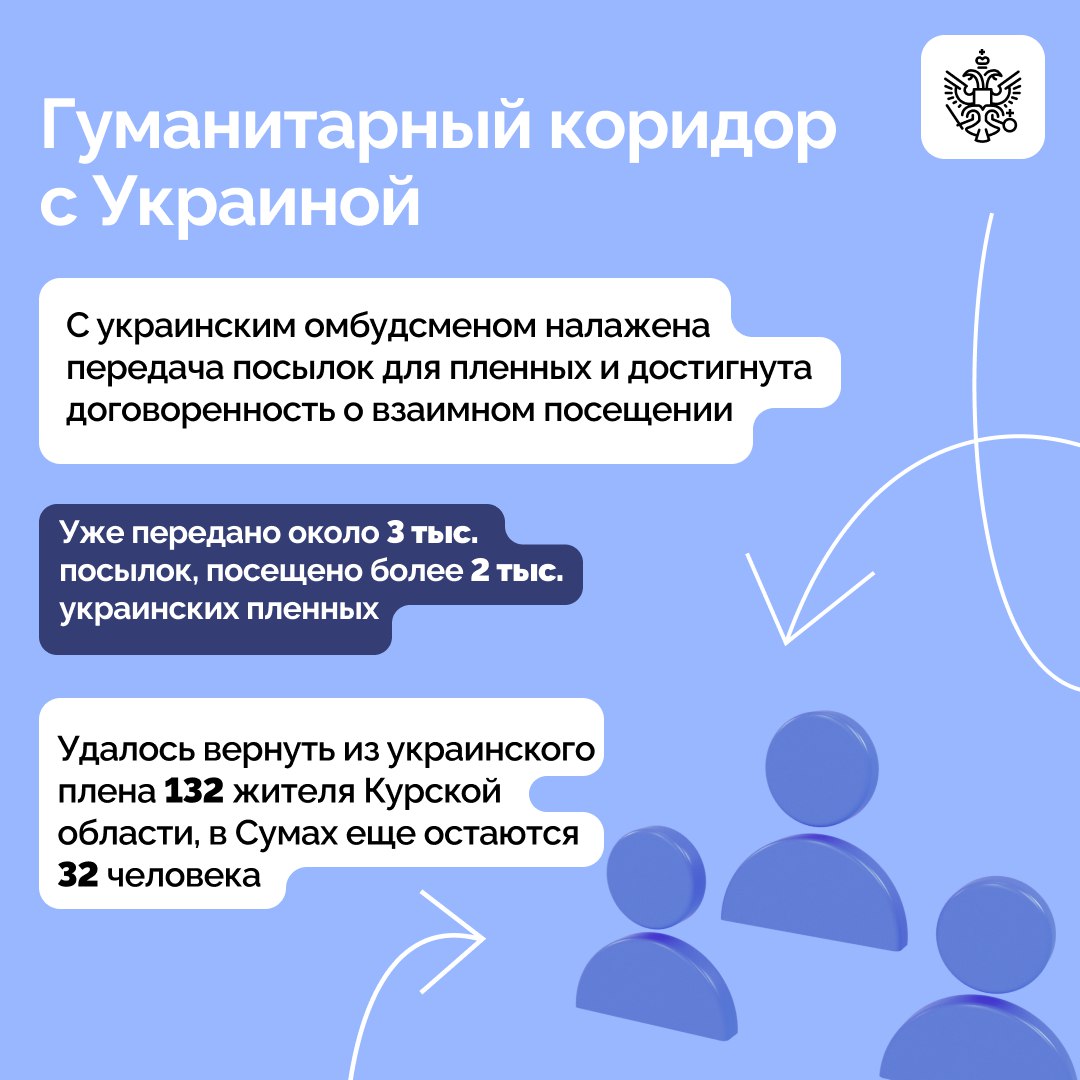 Владимир Путин встретился с Уполномоченным по правам человека в России Татьяной Москальковой Омбудсмен доложила Главе государства о работе института Уполномоченного, позитивных изменениях в обществе, а также обратила внимание на вопросы, требующие доработки законодательства. В фокусе внимания – решение вопросов участников СВО и членов их семей. Подробнее в карточках.