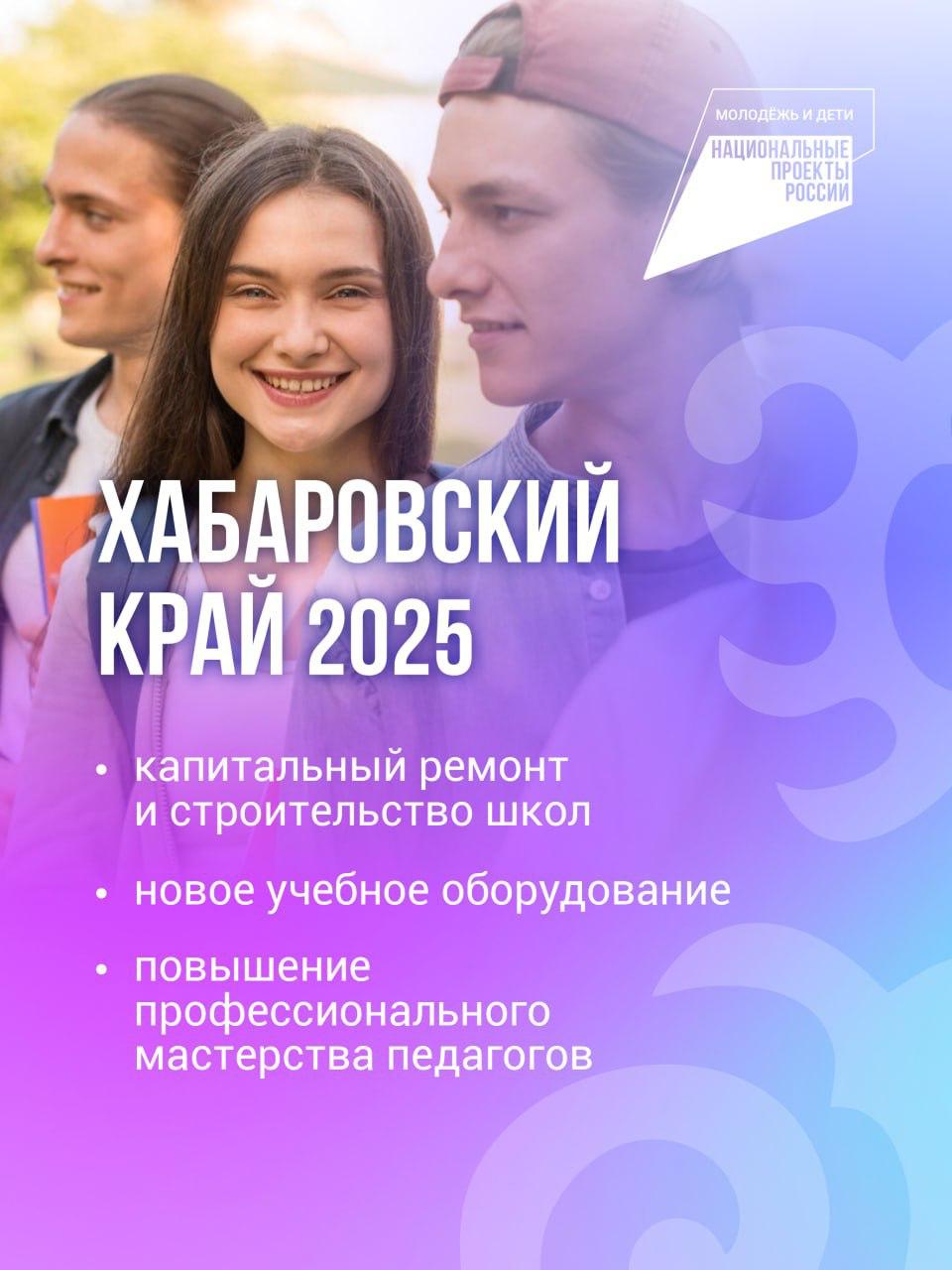 Нацпроект «Молодёжь и дети» значительно улучшит систему образования в Хабаровском крае  Инициированный Президентом России новый национальный проект «Молодёжь и дети» — один из самых ресурсоёмких. В 2025 году регион получит на запланированные мероприятия около 4   млрд рублей.    И это неудивительно, ведь губернатор Дмитрий Демешин очень плотно работает с федеральным центром по выделению средств на различные программы, особенно связанные с детьми и молодёжью.  По региональному проекту «Всё лучшее детям», в частности, в этом году планируется:  ℹ отремонтировать или оборудовать 26 школ и детсадов  ℹ обеспечить 150 школ всем необходимым для кабинетов труда и ОБЗР   По проекту «Профессионалитет» на базе Комсомольского-на-Амуре судомеханического колледжа откроется кластер «Судостроение». Запланировано ввести во всех школах единую модель профориентации.  #нацпроекты27