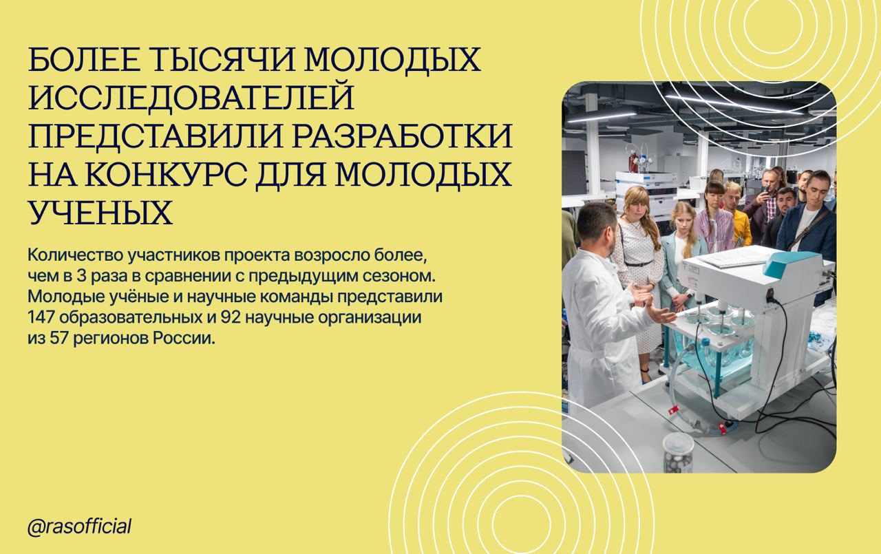 Более тысячи молодых исследователей представили свои инновационные разработки на Конкурс для молодых ученых Благотворительный фонд «Система», Российская академия наук и Федеральная служба по интеллектуальной собственности Роспатент подводят итоги заявочной кампании II Конкурса для молодых учёных, реализуемого в рамках Десятилетия науки и технологий при поддержке цифровой экосистемы МТС и еще ряда ведущих российских технологических компаний. 1205 инновационных разработок и результатов исследований в приоритетных научных областях представили молодые ученые и научные команды из 57 регионов России. Авторы лучших работ получат финансовую и методическую поддержку их внедрения в реальное производство. «Одной из ключевых задач, стоящих перед страной сегодня, является достижение технологического лидерства, которое во многом обеспечивается за счет сокращения времени на внедрение результатов исследований. Совместно с Благотворительным фондом «Система» мы разрабатывали Конкурс для молодых ученых как площадку, объединяющую перспективных молодых исследователей и реальные задачи, стоящие перед отечественными наукоемкими производствами. Сегодня мы видим значительный рост количества участников проекта, который говорит о все большем понимании запросов промышленности со стороны молодого научного сообщества и подтверждает правильность выбранного нами формата взаимодействия между академической наукой, бизнесом и молодыми талантами», – отметил Степан Калмыков, вице-президент Российской академии наук, научный руководитель химического факультета МГУ. По итогам технической экспертизы авторы работ будут приглашены на очную защиту, после которой будут определены победители Конкурса. Их имена станут известны до 1 ноября 2025 года. Авторы лучших инновационных решений и результатов исследований, помимо финансовой поддержки, получат информационное и экспертное сопровождение по интеграции собственных разработок в сферу производства.