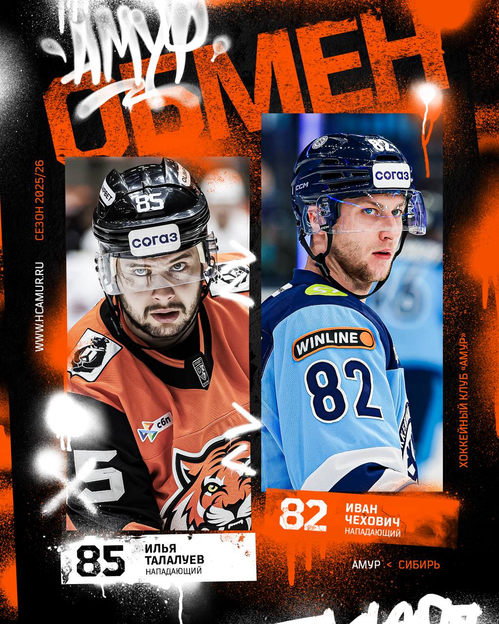 В результате обмена с Сибирью состав Амура пополнит Иван Чехович В Новосибирск отправляется Илья Талалуев Наш новичок начинал заниматься хоккеем в Екатеринбурге В сезоне 2016 17 отправился в клуб QMJHL Байе Комо Драккар В первом же сезоне стал одним из ключевых игроков команды сыграв 60 матчей и набрав в них 59 очков В 2017 году на драфте НХЛ был выбран в седьмом раунде под общим 212 м номером клубом Сан Хосе Шаркс и провёл четыре сезона в системе акул Через три года сыграл свой первый матч в Национальной Хоккейной Лиге в его активе четыре игры и один голевой пас Дебютировал в КХЛ в 2020 году в составе Торпедо Помимо нижегородского коллектива выступал за Локомотив Витязь Шайнхайских Драконов и Сибирь За 300 матчей в КХЛ набрал 149 очков 74 заброшенные шайбы и 75 голевых передач Илья Талалуев присоединился к хабаровчанам летом 2024 го Провёл 78 встреч и отметился 30 результативными баллами Желаем Илье успехов в дальнейшей карьере и приветствуем Ивана Территория Тигров