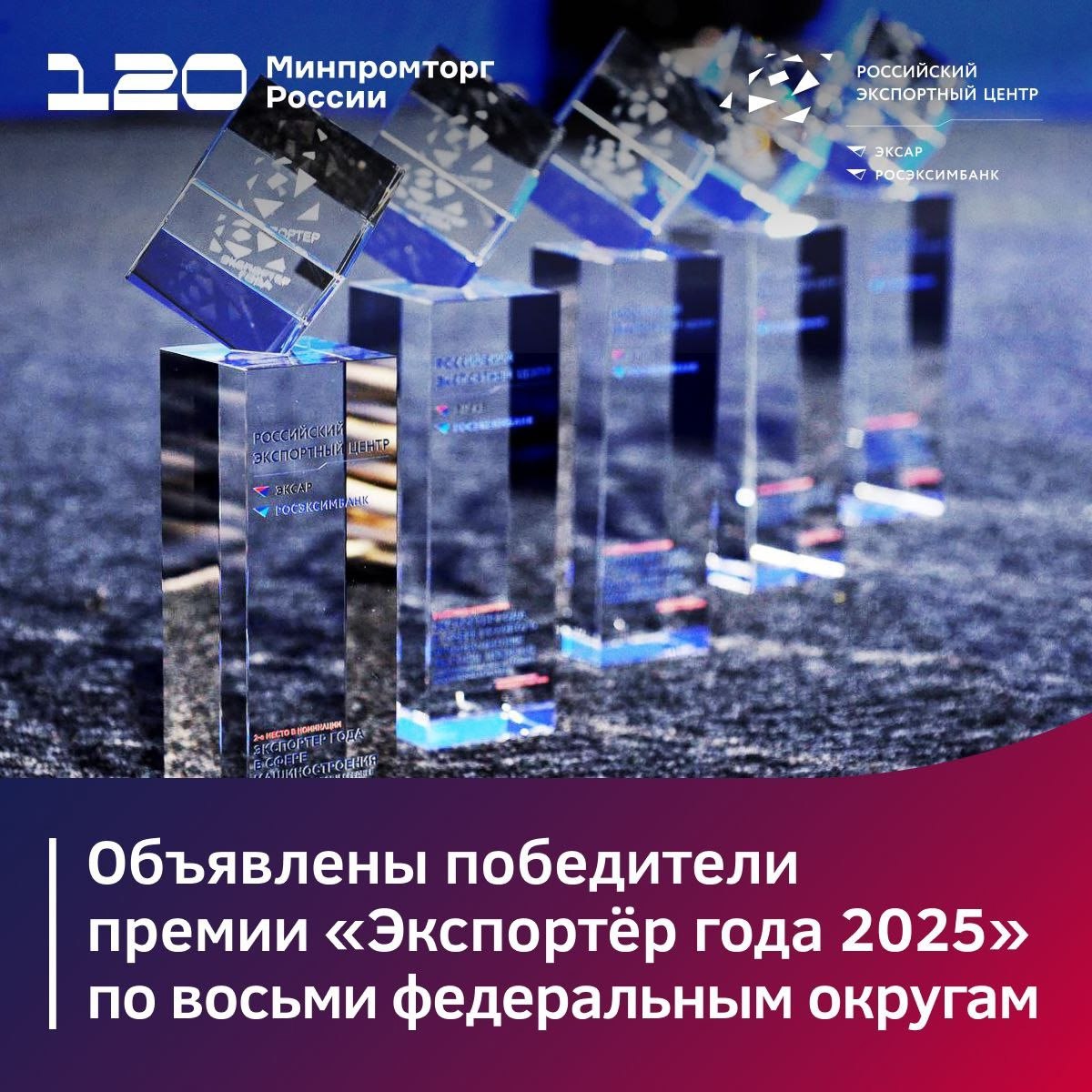 Министерство промышленности и торговли РФ  VK     Стали известны победители премии «Экспортёр года 2025»  В состав комиссии Всероссийской премии «Экспортёр года» вошли представители ключевых министерств, РЭЦ, ВЭБ, АНО «Национальные приоритеты» и бизнес-объединений.  В цифрах:    287 победителей и призеров по всей России;   170 компаний-победителей – это МСП  почти 60% от общего числа лауреатов! ;   20 номинаций: 12 основных  отдельно для МСП и крупного бизнеса  + 8 дополнительных;   1570 заявок подано в этом году;   84% участников пользуются госплатформой «Мой экспорт»;   14% соискателей уже имеют сертификат «Сделано в России».  Победители окружного этапа продолжат борьбу за звание абсолютного чемпиона России. Финал и награждение состоятся 21 октября 2025 года на Международном экспортном форуме «Сделано в России» в Москве.  «Такой здоровый соревновательный дух находит свое позитивное отражение в итоговом показателе несырьевого неэнергетического экспорта  ННЭ . Напомню, что нам предстоит еще многое сделать. Президентом поставлена цель нарастить ННЭ на 2/3 по отношению к уровню 2023 года.  Значительный вклад в достижение этой цели, безусловно, внесут обладатели премии, как своими показателями, так и примером, ориентирами, которые они создают для других компаний», — отметил стратс-секретарь замглавы Минпромторга России Роман Чекушов.  ℹ  Премия проводится в рамках нацпроекта «Международная кооперация и экспорт» при поддержке Минпромторга, Минэкономразвития и Минсельхоза России.