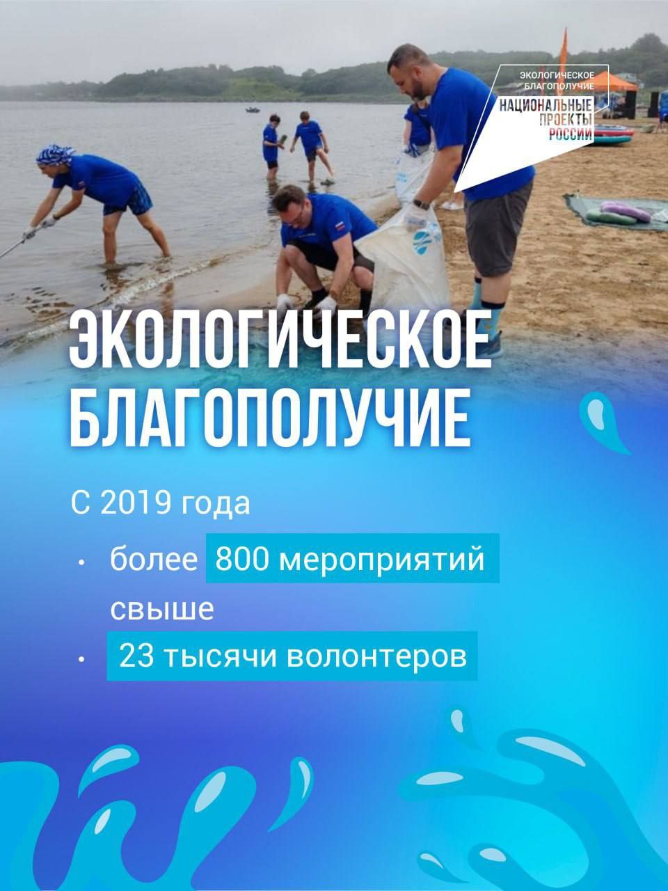 Корифей Хабаров from Амурский Инсайдер В Хабаровском крае продолжается акция Вода России В этом году мероприятия по уборке берегов водных объектов проводят в рамках запущенного по решению Владимира Путина национального проекта Экологическое благополучие Дмитрий Демешин отметил что акция Вода России помогает людям лучше понимать важность экологии и привлекает внимание молодежи к охране водных ресурсов поэтому присоединиться к ней могут все желающие Подписывайтесь на Amur Inside