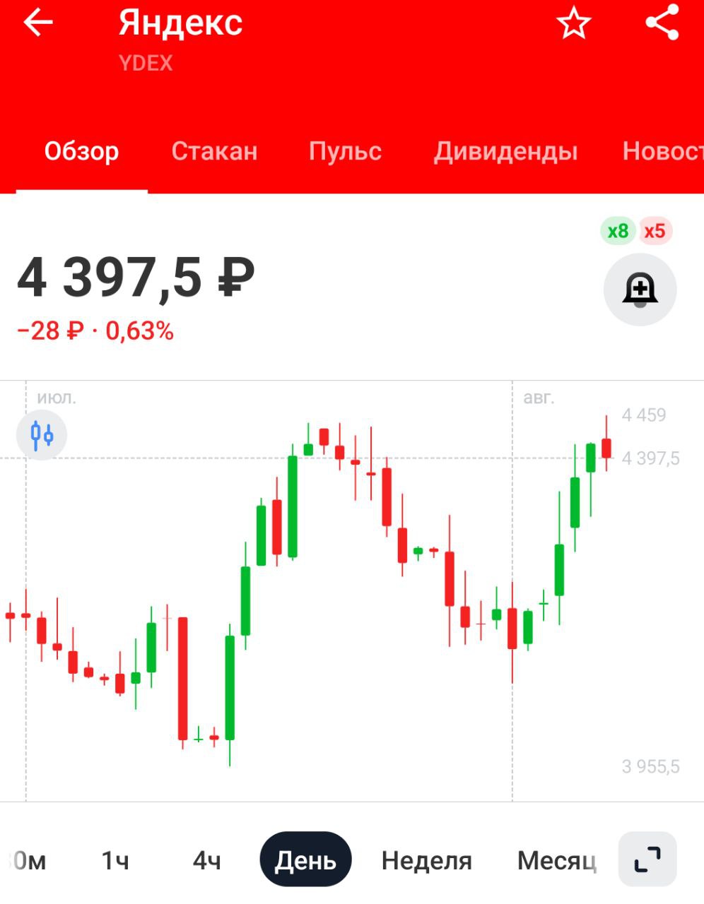 "Яндекс" начал выпускать нижнее белье и домашнюю одежду   Вот купишь трусы от Яндекса, натянешь на себя, а они тебе одну очень важную часть тела заблокируют и не отпустят, пока не заплатишь за подписку Яндекс+