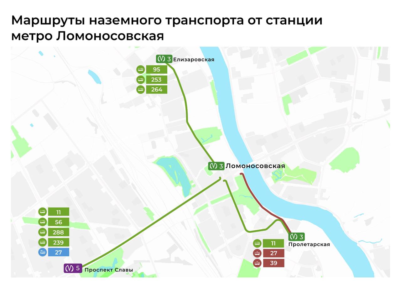Вход на Ломоносовскую ограничат с понедельника С 6 октября режим работы вестибюля станции Ломоносовская изменят из за ремонта эскалаторов сообщили в комитете по транспорту По будням с 07 50 до 08 50 вход в вестибюль будет ограничен Работы продлятся до 15 декабря До ближайших станций метро курсирует наземный транспорт до Елизаровской автобусы 95 253 264 до Проспекта Славы автобусы 11 56 239 288 или троллейбус 27 до Пролетарской автобус 11 или трамваи 27 39 Начальник транспортного цеха Подписаться на DP RU