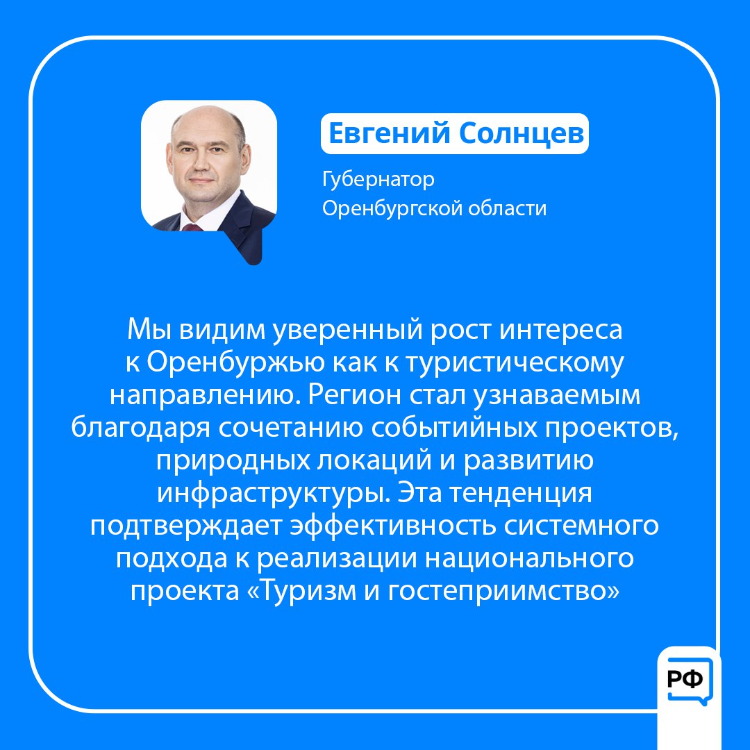 Объясняем Оренбургская область Турпоток в Оренбургскую область в летние месяцы вырос более чем на четверть Подведены итоги летнего туристического сезона С мая по август 2025 года регион посетили 569 тысяч человек что на 28 2 больше чем за аналогичный период прошлого года Развитие туристической отрасли остаётся одним из приоритетных направлений региона В 2026 году по нацпроекту в Оренбургскую область будет направлено более 85 млн рублей Планируется запуск новых инфраструктурных проектов а также расширение географии событийного подробнее на канале Объясняем Оренбургская область