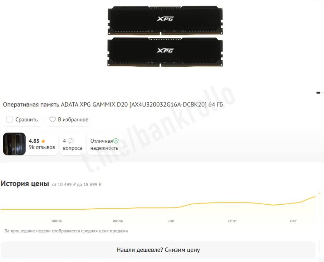 ОЗУ подорожало в России почти в два раза всего за полгода На рынке образовался дефицит из за дата центров которые выкупают память для нейросетей bankrollo