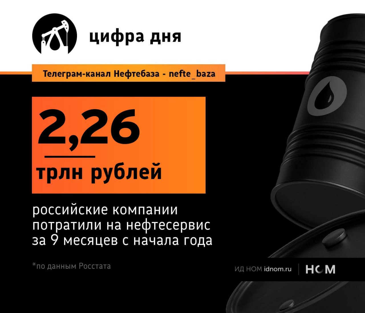 Расходы на нефтесервис стали больше скважин стало меньше За девять месяцев 2025 года нефтегазовые компании направили на услуги связанные с добычей нефти и газа на 7 6 больше чем за аналогичный период прошлого года Если смотреть на динамику расходов по месяцам то стабильно росла весь год от 211 7 млрд рублей в январе до максимальных 277 4 млрд рублей в августе Одновременно с ростом вложений фиксируется снижение производственной активности по числу новых объектов За три квартала в эксплуатацию введено 4535 нефтяных скважин на 2 5 меньше чем годом ранее Газовых всего 52 против 102 за аналогичный период прошлого года недропользователи явно сосредоточили усилия на действующих месторождениях и оптимизации капитальных затрат В целом нефтегазовый сервисный рынок продолжает расширяться хотя темпы роста замедлились по сравнению с 2024 годом когда расходы нефтегазового сектора увеличились на 14 до 3 06 трлн рублей в сумме При этом в перспективе большая часть затрат будет оставаться в контуре самих нефте и газодобытчиков Аналитики из бывшего Deloitte считают что пространство для маневра у малых и средних нефтесервисных компаний уменьшается в ближайшие годы крупные нефтяные компании будут наращивать собственные мощности На перспективу до 2030 года их доля нефтесервисного рынка вырастет до 55 два года назад она составляла 41 Нефтебаза