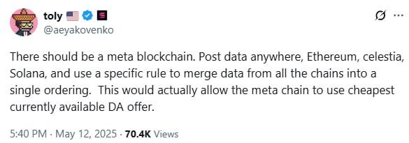 ⏺ Анатолий Яковенко предлагает связать Ethereum, Celestia и Solana в одну метасеть — с общим порядком транзакций. Идея обещает снизить стоимость доступа к данным. Надер Дабит EigenLayer поддержал, а Ник Уйат Celestia не верит в эффективность такого подхода — слишком сложно. Начни торговать криптовалютой на Bybit Крипто Вестник Подписаться