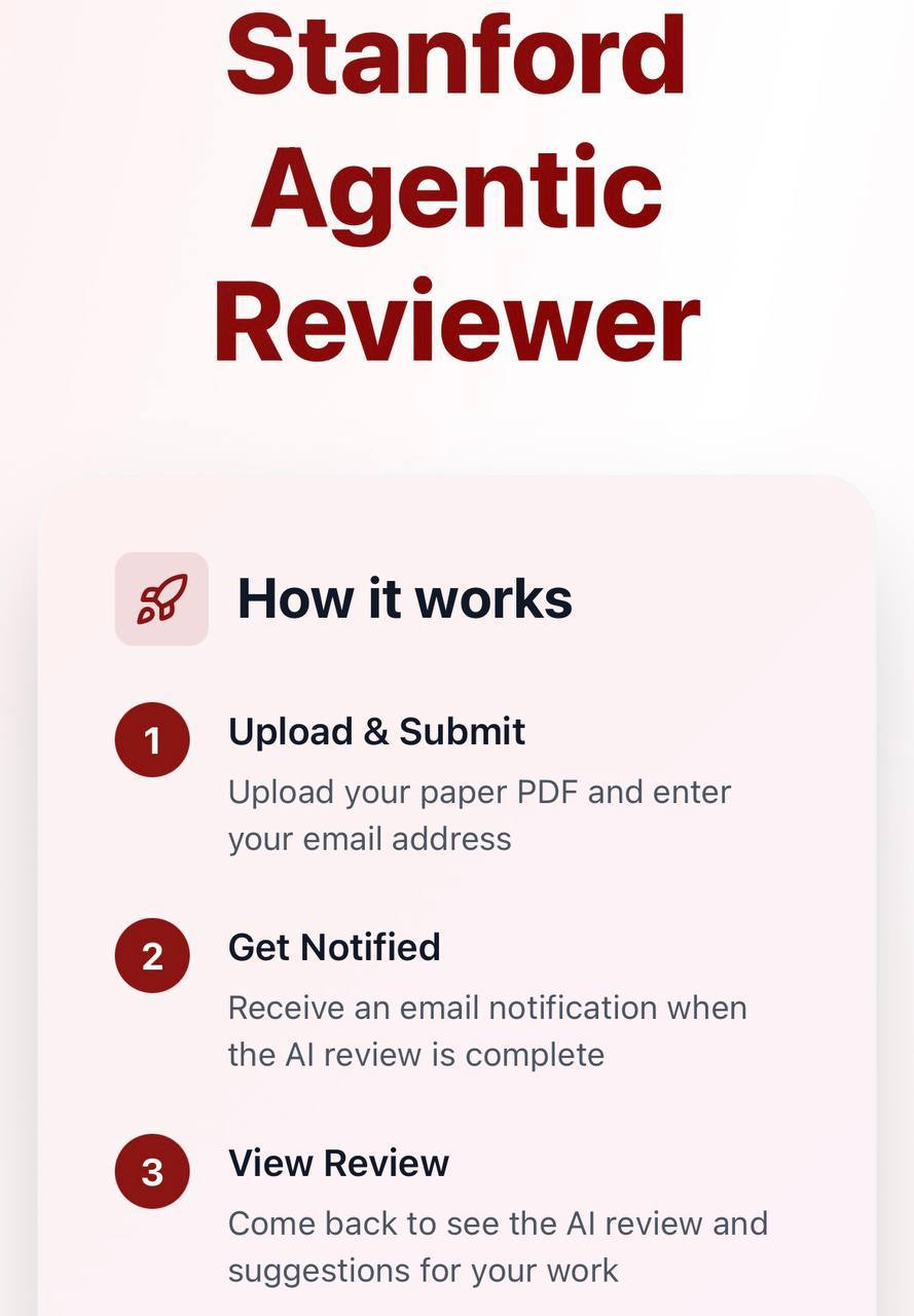 Упрощаем написание диплома и курсовой вышел ИИ сервис Stanford Agentic Reviewer который проверит вашу работу на уровне препода Проверка занимает целые сутки зато после разбор сильных и слабых сторон текста и полноценная рецензия Ответ вы получите на английском но сам русский язык ИИ анализирует хорошо Тестим перед отправкой научруку здесь techmedia