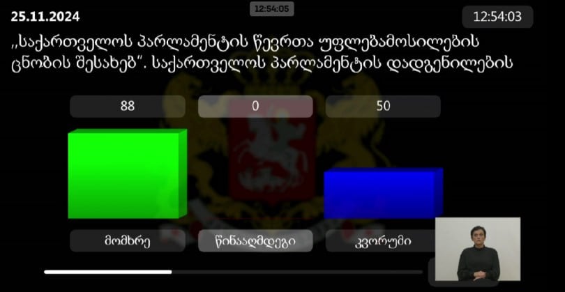 Парламент XI созыва признал полномочия всех 150 депутатов  За признание парламента проголосовали депутаты на первой сессии. На ней присутствуют 88 членов «Грузинской мечты».   Одновременно с заседанием у здания парламента продолжается митинг. Протестующие включили трансляцию сессии и освистывают участников заседания, передает корреспондент Paper Kartuli.  Фото: трансляция заседания парламента       инстаграм   фейсбук Paper Kartuli
