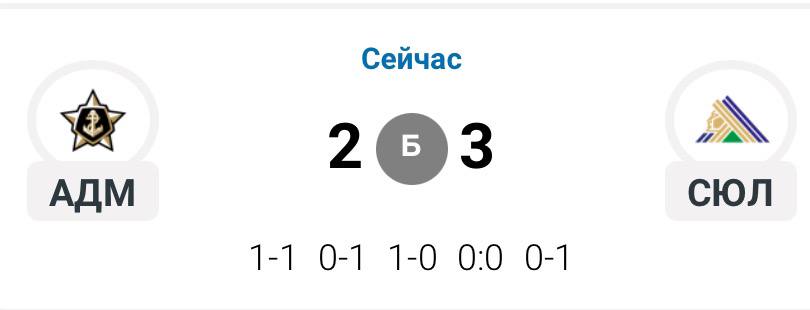 Победить не удалось, но очко «зацепили», и то хорошо   «Моряки» забили первыми, потом получили две «торпеды» в ответ, но сумели спастись «на флажке» основного времени - 2:2.  В овертайме «Адмирал» получил численное преимущество - 4 на 3, забить не удалось, а в серии буллитов один реализованный бросок из десяти общих попыток оказался на счету «Салавата Юлаева».               #хоккей #Адмирал #спорт #Приморье