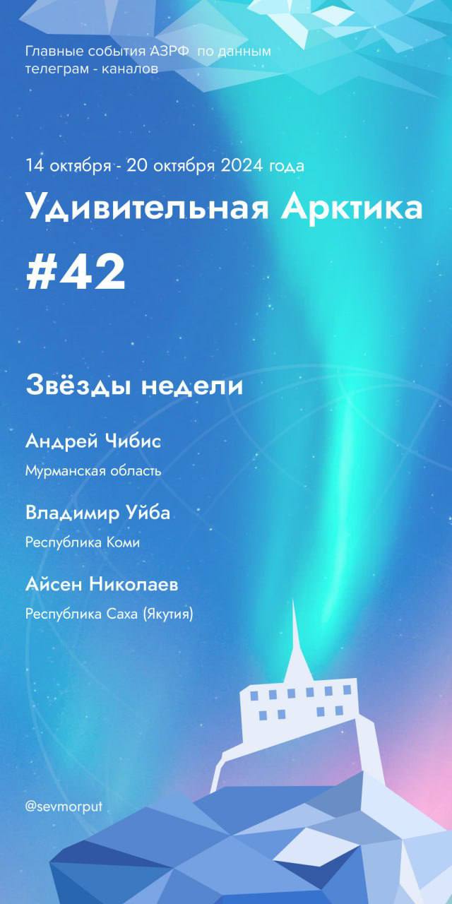 Северные метаморфозы: ЖКХ, нефть и культурные перемены  Представляем еженедельный рейтинг «Звёзды недели — Удивительная Арктика. Неделя 42»  Андрей Чибис «Экстренное решение проблем ЖКХ» Исполняющий обязанности заместителя губернатора Мурманской области Владимир Евменьков взял на себя управление кризисной ситуацией в сфере ЖКХ Североморска. В городе были зафиксированы многочисленные жалобы на отсутствие отопления, что привело к введению режима повышенной готовности. Евменьков приступил к оперативным мерам по устранению проблем.  Владимир Уйба «Нефтяной конфликт» Губернатор Коми Владимир Уйба оказался в центре конфликта с олигархом Вагитом Алекперовым, что привело к закрытию офиса «ЛУКОЙЛ-Коми» и угрозе сокращения налоговых поступлений в региональный бюджет. Это решение может значительно повлиять на экономику республики и муниципалитетов, где находятся добывающие предприятия. Конфликтные отношения Уйбы с бизнес-элитой ставят под вопрос его будущее политическое положение.  Айсен Николаев «Переименование части площади Ленина» Глава Якутии Айсен Николаев предложил переименовать обновлённую часть площади Ленина в Якутске в Площадь Республики. В этой части теперь установлен герб Якутии, а также расположены символы традиций народа — столбы сэргэ и светомузыкальный фонтан, представляющий связь времён. Жители города тепло приняли эти изменения.  С морским приветом,