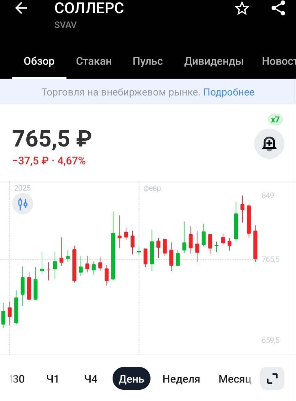 Производство пикапа T9 на заводе Соллерса планируется запустить в июне - июле 2025 года – ТАСС   В данный момент компания в экстренном порядке учится клепать шильдики, чтобы в машине было хоть что-нибудь отечественное