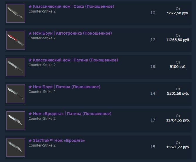 Цены на ножи в CS снова обвалятся завтра у юзеров снимут первые трейдбаны Это огромнейший обвал стоимости в истории шутера гемейры начнут сливать всё что накрафтили Габен обеспечил всем депрессию