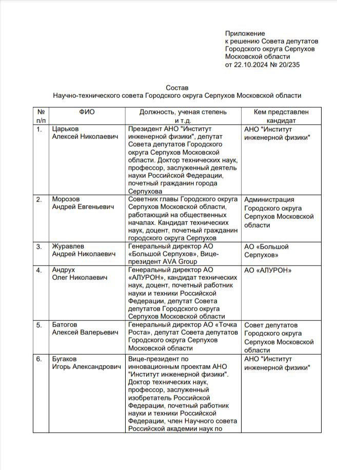 UPD: В наукограде Серпухов вчера избрали Научно-технический совет  НТС .  19 июня Серпухову был присвоен статус наукограда РФ, на тот момент действовали два НТС - по наукоградам Пущино и Протвино, однако фактически именно тогда стартовал переходный период для создания у нового наукограда необходимых научных и общественных структур.  В новый состав НТС вошли от экс-наукограда Пущино - директор ФИЦ ПНЦ РАН Павел Грабарник, директора двух пущинских НИИ - Института Белка Вячеслав Колб и Института почвоведения Андрей Алексеев, член-корр РАН от ФИБХ Иван Смирнов и замдиректора ФИБХ Фёдор Мещеряков. Всего пятеро от Пущино  18-22 .  От Оболенска вошли три члена  15-17 , от экс-наукограда Протвино тоже трое  23-25 .  Остальные члены НТС - от серпуховских структур и администрации.  В частности, членами НТС стали экс-сотрудник пущинской администрации Андрей Малышевский, заммэра по пиару и медиа Татьяна Орлова, а также советник главы Андрей Морозов. Когда двадцать процентов на Пущино, а науки - на 100%.  #БольшойСерпухов