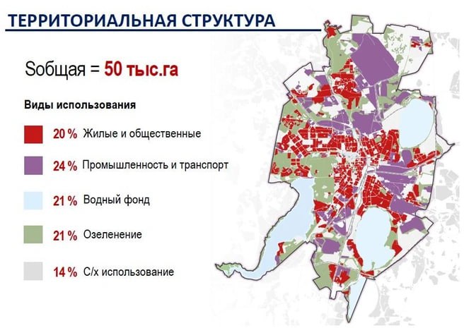 Губернатор Челябинской области Алексей Текслер во время обращения к депутатам регионального парламента заявил, что начатый в апреле процесс остановки электродного производства ЧЭМК закончится до конца этого месяца. По его словам, на месте подобных старых производств будут "развивать новый Челябинск". Мягко говоря, для Челябинска задача сверхуактуальная. Чтобы вы понимали масштаб проблем — прикладываем схему. Четверть города в промзонах. Из всех уральских городов внутри Челябинска сохранилось, наверное, наибольшее количество промышленных территорий, которые в современных реалиях, конечно, просятся к "выносу" за пределы городов.