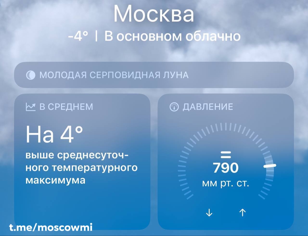 Экстремально высокое атмосферное давление 790 мм рт. ст. держится в Москве.   Это можно сравнить со спуском в шахту глубиной 300 метров. Из-за этого вы можете ощущать сильные головные боли.