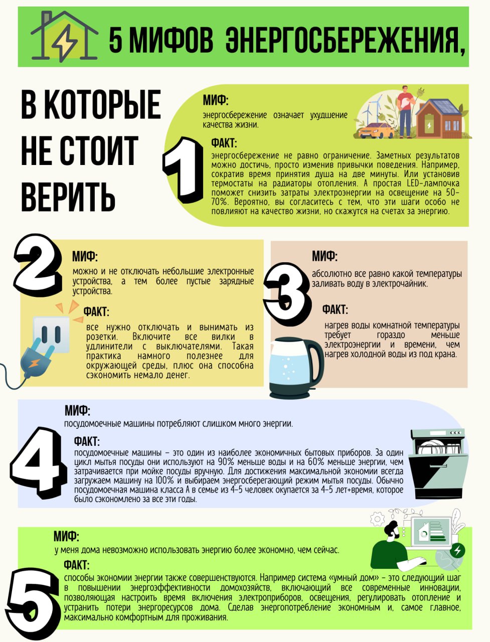 Международный день энергосбережения 11 ноября дает старт республиканской информационно образовательной акции Беларусь энергоэффективная страна Департамент по энергоэффективности в период с 10 по 20 ноября проведет ряд мероприятий направленных на повышение осведомленности по вопросам энергоэффективности и энергосбережения экономических экологических и социальных преимуществ энерго и ресурсосберегающего образа жизни укрепления энергетической независимости нашей страны В инфографике Департамент развенчивает основные мифы в сфере энергосбережения Проверьте себя с какими из них вы знакомы и какие до сегодняшнего момента считали правдой