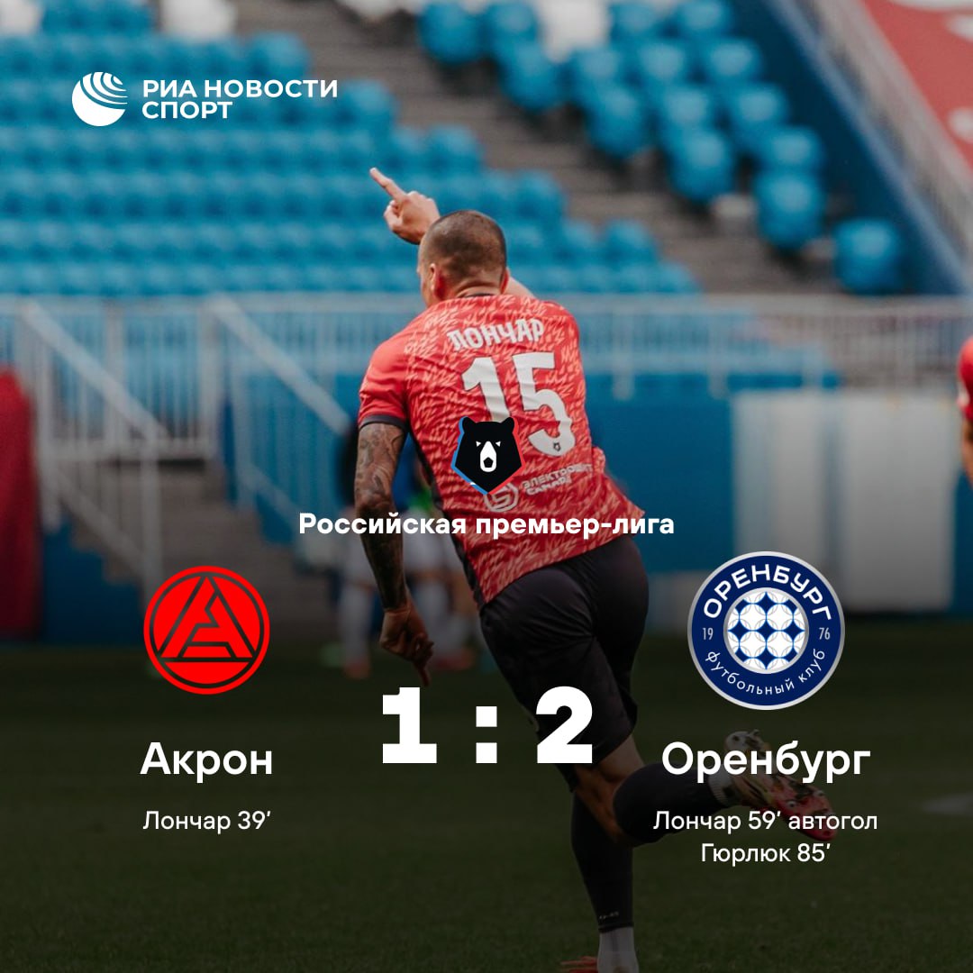 «Оренбург» обыграл «Акрон» и одержал первую победу в текущем сезоне  Встреча в Самаре завершилась со счетом 2:1 в пользу гостей. У номинальных хозяев отличился Стефан Лончар, он же на 59-й минуте срезал мяч в собственные ворота. В составе «Оренбурга» гол забил Эмирджан Гюрлюк.