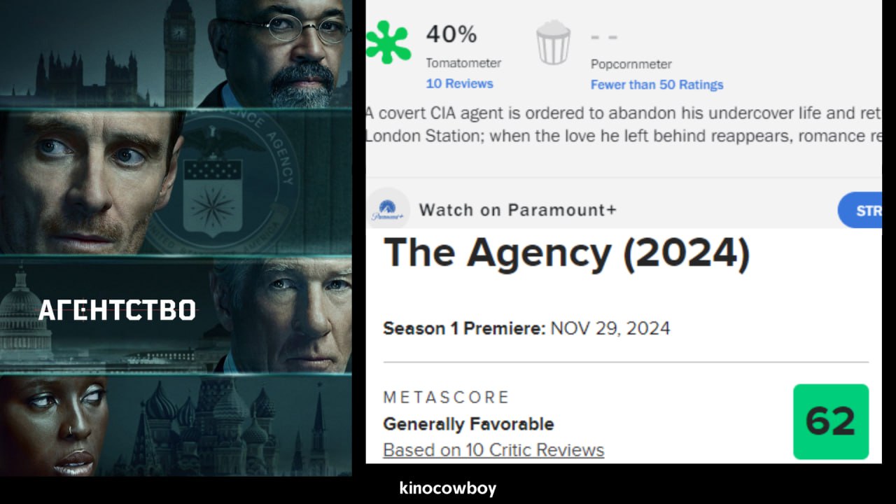 Критики разошлись во мнении касательно нового шпионского сериала «Агентство» с Майклом Фассбендером.  Хвалят за актерский состав, но ругают за медленный темп и не запоминающийся экшен.  Шоу является ремейком французского «Бюро»  2015-2020 . В центре сюжета окажется агент ЦРУ под псевдонимом Марсианин  Фассбендер . Когда в жизни героя вновь появляется его бывшая возлюбленная, это ставит под угрозу существование Марсианина и организации, на которую он работает.  Сериал стартовал 29 ноября.  Киноковбой Подпишись