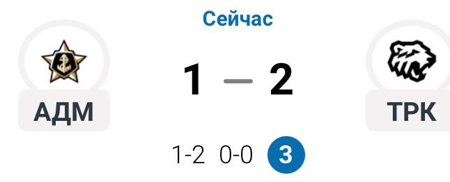 Достойно: в матче с лидером конференции «Восток» челябинским «Трактором» владивостокский «Адмирал» играл «вторым номером», но имел все шансы , как минимум , не проиграть.  У «моряков» было несколько верных моментов , но где то приморским нападающим откровенно не повезло , а где то «подтащил» уральский вратарь.  Вполне возможно, что следующий раз «Адмирал» встретится с «Трактором» уже в первой стадии Кубка Гагарина, который  кубок , как награда  , кстати, сегодня находился на владивостокской «Фетисов Арене».  #спорт #хоккей #Адмирал