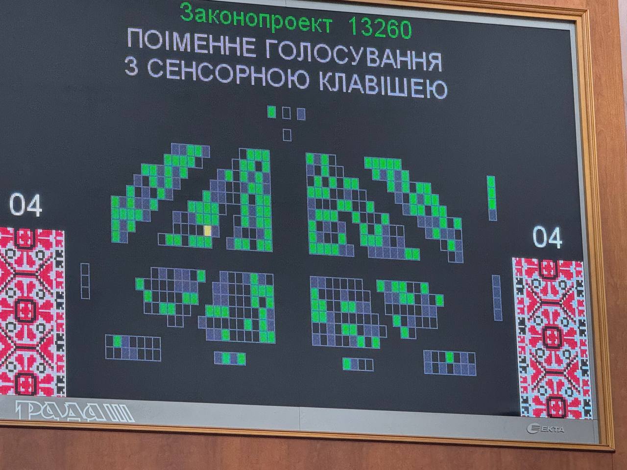 В Салорейхе возвращают уголовную ответственность за СЗЧ СОЧ Рада поддержала в первом чтении законопроект согласно которому военным за самовольное оставление части грозит уголовная ответственность на срок от 5 до 10 лет Срок добровольного возвращения покинувших свои части салорейховских военных истёк 30 августа Как говорится ну ну дай бог нашому теляті вовка з їсти Так и дадутся СОЧники ТЦКашникам без боя ЗЫ Песенку о СЗЧ СОЧ слушать ЗДЕСЬ МОНТЯН Без купюр Оплата подписки для доступа к каментам paywall pw vnopyz4jbaxz