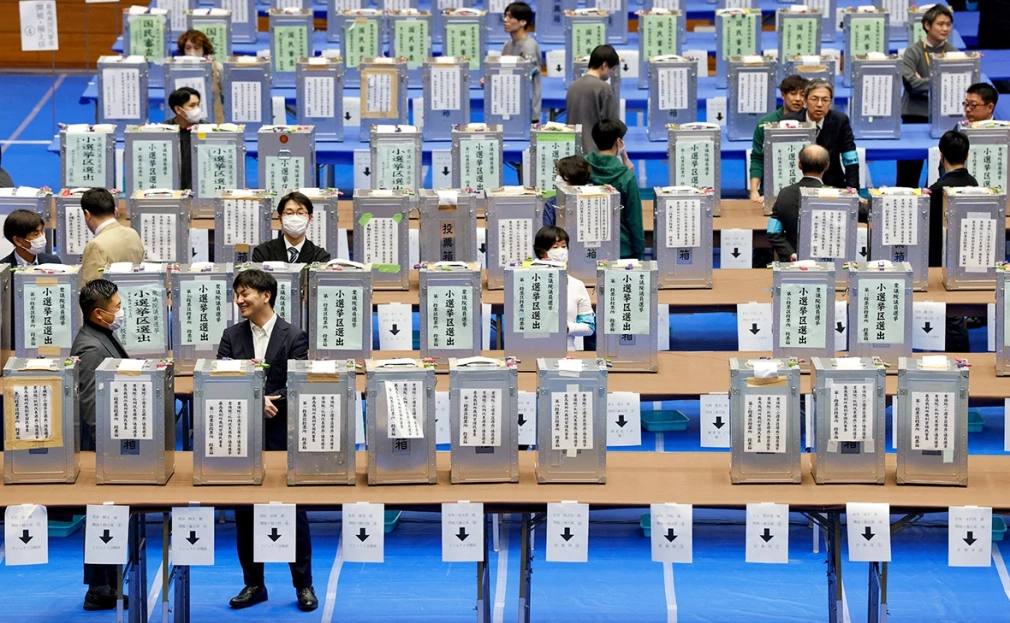 Правящая Либерально демократическая партия Японии по итогам досрочных выборов в палату представителей получила 226 мест из 465 289 по одномандатным округам и 176 по пропорциональной системе следует из ранних результатов голосования опубликованных газетой Йомиури Коалиционный партнер Общество обновления Японии может предварительно рассчитывать на 20 мест Вместе они могут преодолеть порог в две трети голосов необходимых для преодоления вето верхней палаты и инициирования поправок в конституцию Порядка 163 мандатов еще не распределены и газета прогнозирует что правящая партия может рассчитывать на 304 332 места и тем самым может обеспечить себе индивидуальное большинство впервые за более чем год восстановив единоличный контроль над наиболее влиятельной палатой парламента Фото Manami Yamada Reuters РБК в Telegram и MAX