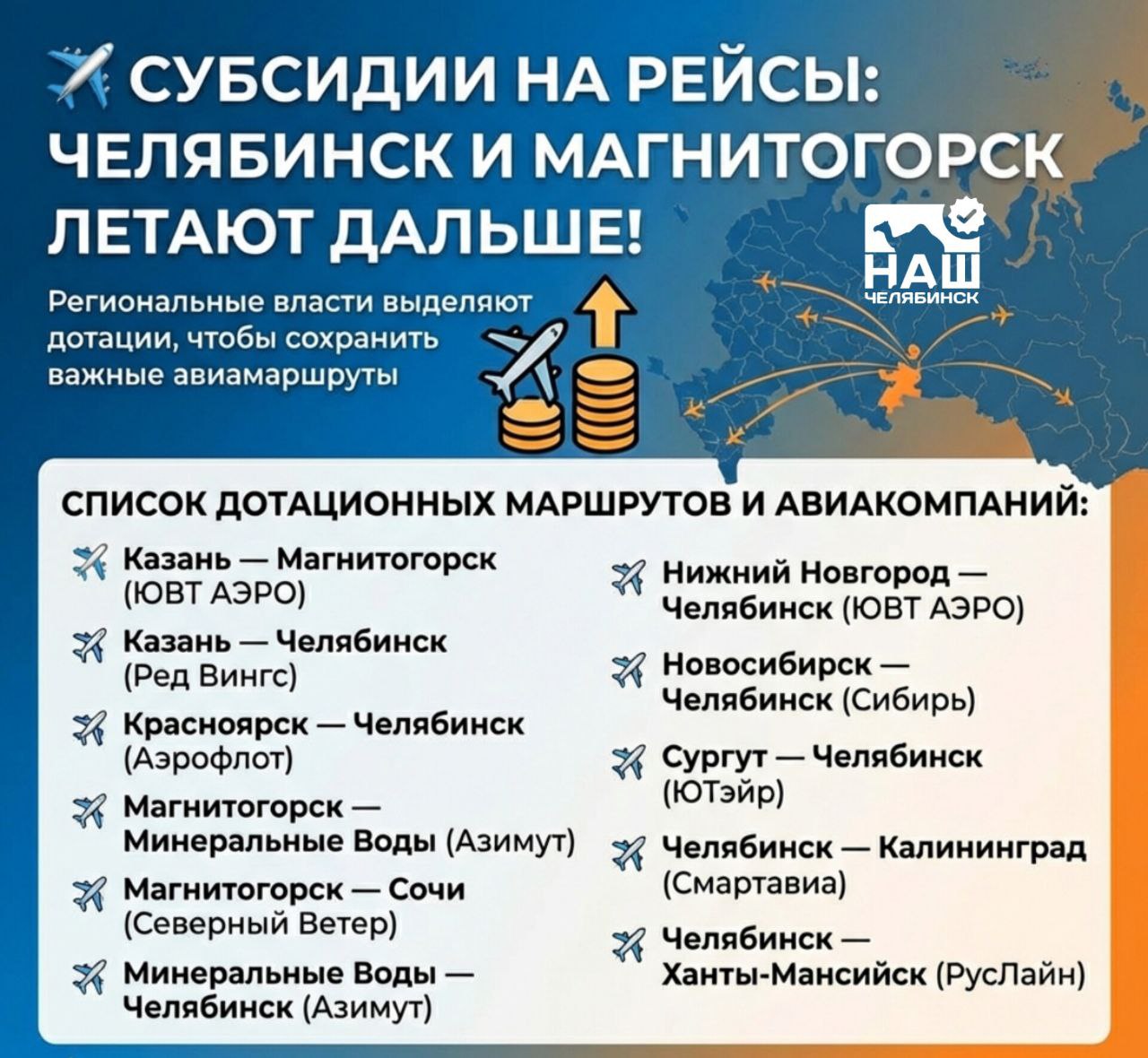 Власти региона будут субсидировать авиарейсы до Челябинска Субсидии распространяются на маршруты из Казани Красноярска Минеральных Вод Нижнего Новгорода Новосибирска Сургута а также на внутренние рейсы между городами региона и курортами Ранее перечень дотационных рейсов был шире и включал такие направления как Ростов на Дону Самара Астрахань Волгоград Воронеж Новый Уренгой и Махачкала А по какому направлению не хватает льгот на перелёты Наш Челябинск новости без лапши Подпишись