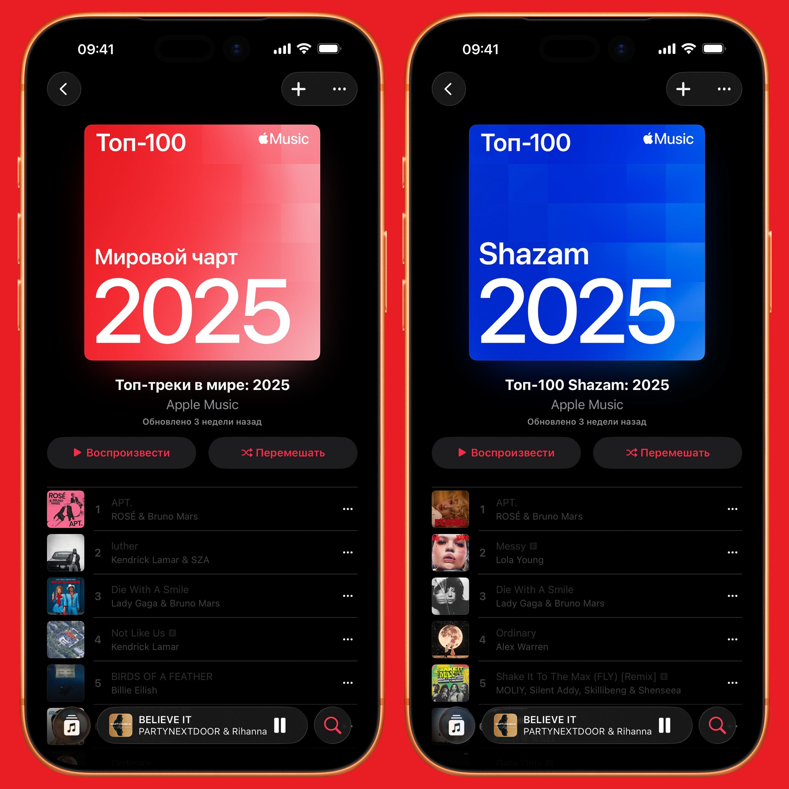 Apple представила итоговые чарты Music за 2025 год отметив новые глобальные тенденции прослушивания расширенную аналитику и несколько неожиданных лидеров в категориях потокового воспроизведения радио текстов песен и активности в Shazam Компания сообщила что ежегодные чарты отражают более широкий набор данных собранных в течение 2025 года из глобальных потоков Music поисков в Shazam взаимодействия с синхронизированными текстами радио использования функции Music Sing и многого другого Топ 5 песен в каждом плейлисте выглядит так Топ треки в мире 2025 1 ROSÉ Bruno Mars APT 2 Kendrick Lamar SZA luther 3 Lady Gaga Bruno Mars Die With A Smile 4 Kendrick Lamar Not Like Us 5 Billie Eilish BIRDS OF A FEATHER Топ 100 Shazam 2025 1 ROSÉ Bruno Mars APT 2 Lola Young Messy 3 Lady Gaga Bruno Mars Die With A Smile 4 Alex Warren Ordinary 5 MOLIY Silent Addy Skillibeng Shenseea Shake It To The Max FLY Remix Радиочарт 2025 музыка со всего мира 1 ROSÉ Bruno Mars APT 2 Lady Gaga Bruno Mars Die With A Smile 3 Lola Young Messy 4 Alex Warren Ordinary 5 Billie Eilish BIRDS OF A FEATHER Топ 100 текстов песен 2025 1 ROSÉ Bruno Mars APT 2 Kendrick Lamar SZA luther 3 Lady Gaga Bruno Mars Die With A Smile 4 NTR X EJAE AUDREY NUNA REI AMI KPop Demon Hunters Cast Golden 5 Kendrick Lamar Not Like Us Топ 100 Фитнес 2025 1 Switch Disco REACT D O D Remix 2 Coldabank Things U Said 3 Gunna fukumean 4 Key Glock Young Dolph Let s Go Remix 5 Quavo Takeoff HOTEL LOBBY Unc Phew Плейлист Top 100 Sing полностью недоступен в российском регионе как и большинство треков в плейлистах выше