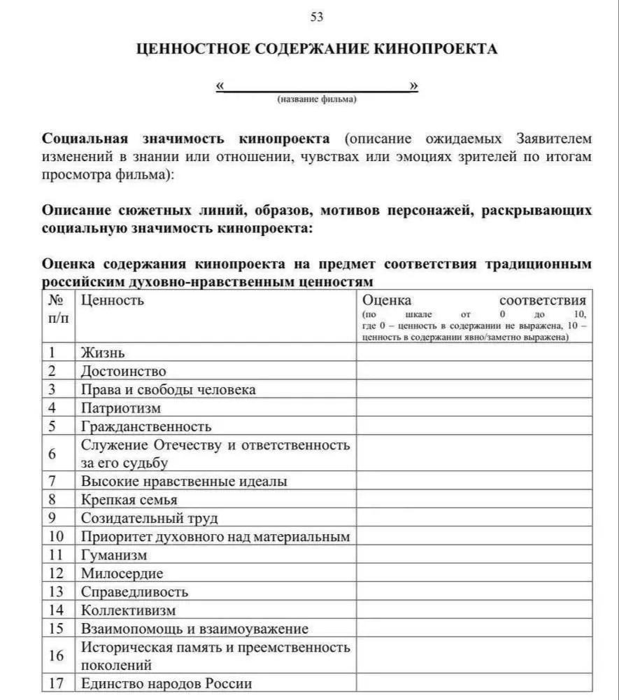 В России теперь при создании фильмов на государственные средства акцент будет сделан на патриотизм и крепкие семейные ценности Фонд кино представил документ в котором перечислены 17 основных духовно нравственных ориентиров Среди них выделяются такие качества как патриотизм коллективизм единство народов страны и служение Отечеству Этот подход предполагает что все фильмы финансируемые из бюджета должны отражать данные ценности