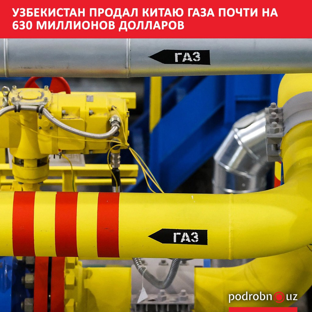 За январь сентябрь 2025 года Узбекистан экспортировал в Китай природный газ на сумму 629 89 миллиона долларов Республика продолжает оставаться одним из поставщиков на крупнейший азиатский рынок но уступает по объемам России Туркменистану и Казахстану podrobno uz cat economic uzbekistan prodal kitayu gaza pochti na 630 millionov dollarov Telegram Instagram Facebook Читать на узбекском