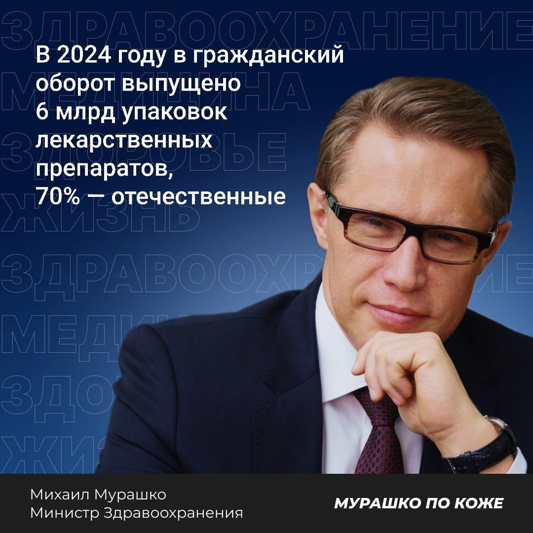 Министр здравоохранения РФ Михаил Мурашко обратился к участникам XXVII Всероссийской конференции «ФармМедОбращение». В 2024 году в гражданский оборот выпущено 6 миллиардов упаковок лекарственных препаратов, из них 70% отечественного производства, 82% зарегистрированных за последние 3 года лекарственных препаратов отечественного или локализованного в России производства, — пояснил министр. Михаил Мурашко отметил, что сегодня сложно представить практическую медицину без успешного применения лекарственных средств и особенно современных Министр подчеркнул, что рынок лекарственных препаратов Российской Федерации стал прозрачнее.  Мы сегодня имеем методы защиты от контрафакта, фальсификата, и это благодаря в том числе проводимым контрольно-надзорным мероприятиям. Мы начали применять риск-ориентированный подход при осуществлении контроля и надзора, что позволяет сконцентрировать ресурсы на зонах повышенного риска, чтобы предотвратить ущерб и снизить нагрузку на добросовестные организации, — отметил он. Он рассказал, что в этом году удалось обеспечить признание социальной миссии аптек, деятельность которых связана с лекарственным обеспечением, и включить их в официально в систему здравоохранения путем изменения общероссийского классификатора видов экономической деятельности.
