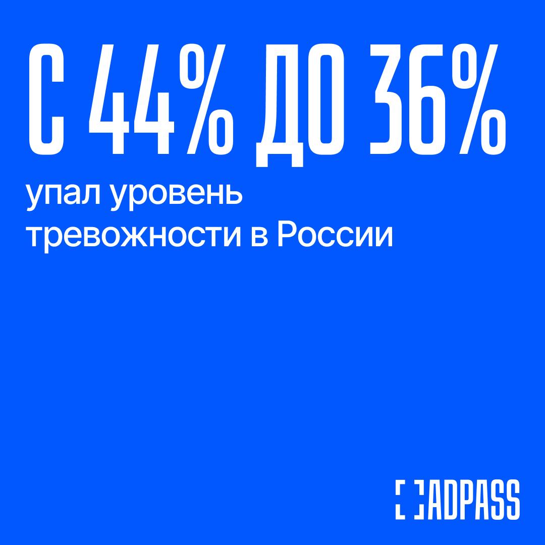 Россияне стали меньше тревожиться, переключившись с Украины на США  Фонд «Общественное мнение» зафиксировал значительное снижение тревожности у россиян с начала года. С 26 января по 2 марта этот показатель упал с 44 до 36%. С августа уровень тревожности держался на 40–45%. Спокойствие также достигло максимума с лета и составило 57%.  В ФОМ говорят, что часто позитивная динамика в общественном настроении связана не столько с какими-то конкретными событиями, сколько с отсутствием ситуаций, которые могли бы резко повысить уровень тревожности. Например, после теракта в «Крокус сити холле» год назад первые замеры показали рост тревоги с 34 до 42%, во время августовского вторжения в Курскую область тоже наблюдался значительный скачок. В ФОМ при этом не исключают, что нынешнее падение тревожности может быть связано с налаживанием Россией международных отношений. Последний раз россияне сочли однозначно наиболее интересной темой СВО месяц назад. 4 недели как на первый план вышли контакты России и США.  Если ничего страшного не произойдет и международная ситуация сильно не изменится, подтверждает гендиректор ВЦИОМа, можно ожидать дальнейшего снижения тревожности в стране.    Подписаться