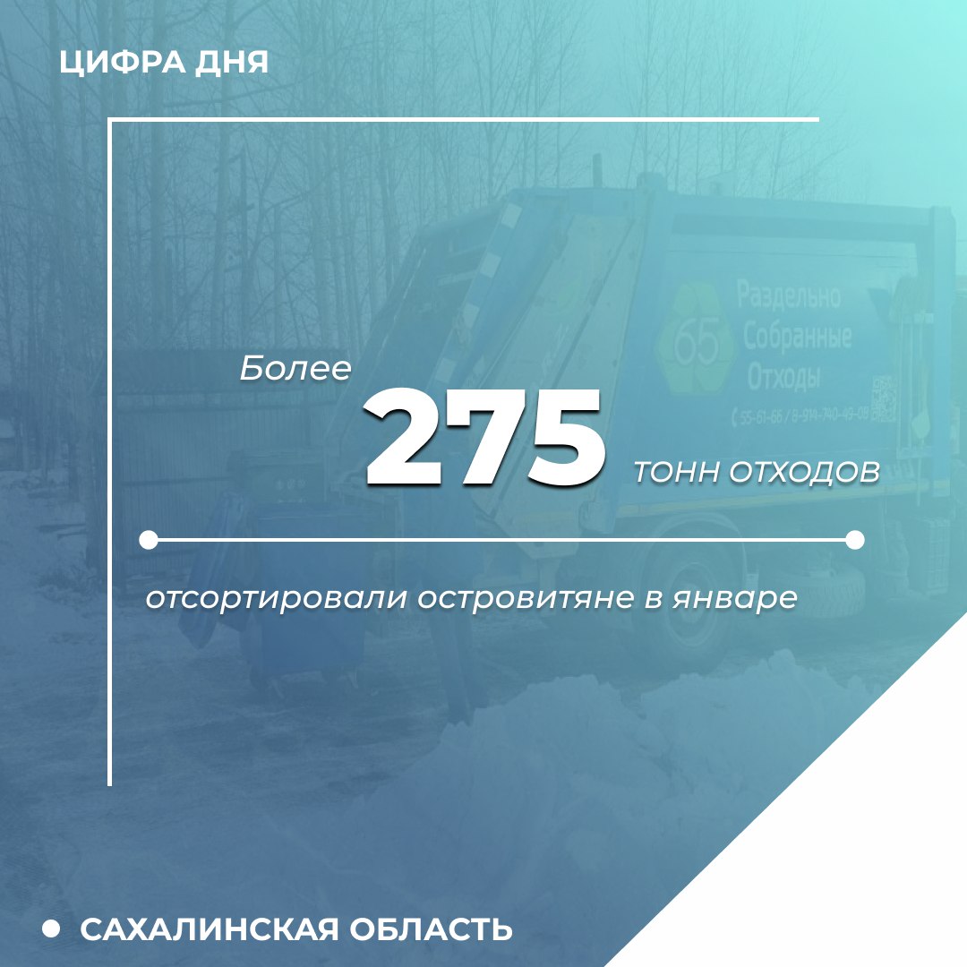 В январе 2026 года жители островного региона отправили на переработку более 270 тонн стекла пластика и металла   Эксперты связывают такой результат с длинными праздниками в эти дни отходов становится больше а люди всё осознаннее подходят к их сортировке Главный объём собрали в областном центре более 234 тонн из которых 82 тонны составил картон Следом идут Анива и Долинск   Сортировка отходов становится заметным трендом на Сахалине благодаря системной работе в рамках нацпроекта Экологическое благополучие стартовавшего по инициативе Президента России Владимира Путина   Цель сделать раздельный сбор привычным делом для всех и к 2030 году вдвое сократить количество захораниваемых отходов Подписывайтесь на нас в MAX sakhgov