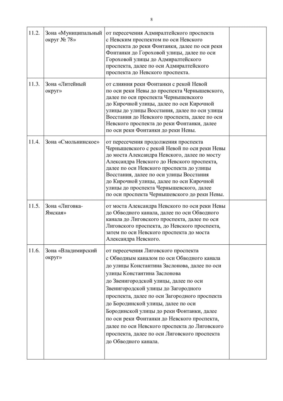 В Петербурге ужесточат правила для курьеров на СИМ. Им запретят въезд в большую часть территории центральных районов, парки, скверы и общественные пространства. Кроме того, согласно новым требованиям, курьеры должны: Носить униформу, в ночное время — со светоотражающими элементами; Иметь номера на сумке и транспортном средстве; Само транспортное средство должно иметь исправную тормозную систему, звуковой сигнал, переднюю фару и задний фонарь должны быть включены и днем и ночью , габаритные огни при наличии .