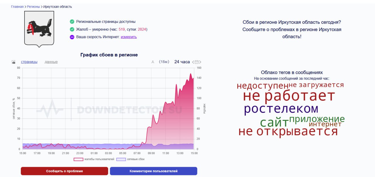 Пользователи по всей Сибири жалуются на проблемы с интернетом.  Люди не могут открыть сайты, даже если их нет в списке заблокированных. Провайдеры отвечают, что они не при делах.  Предположительно, это из-за трудностей с доступом к сервисам американской компании Cloudflare. Их используют многие сайты для защиты.