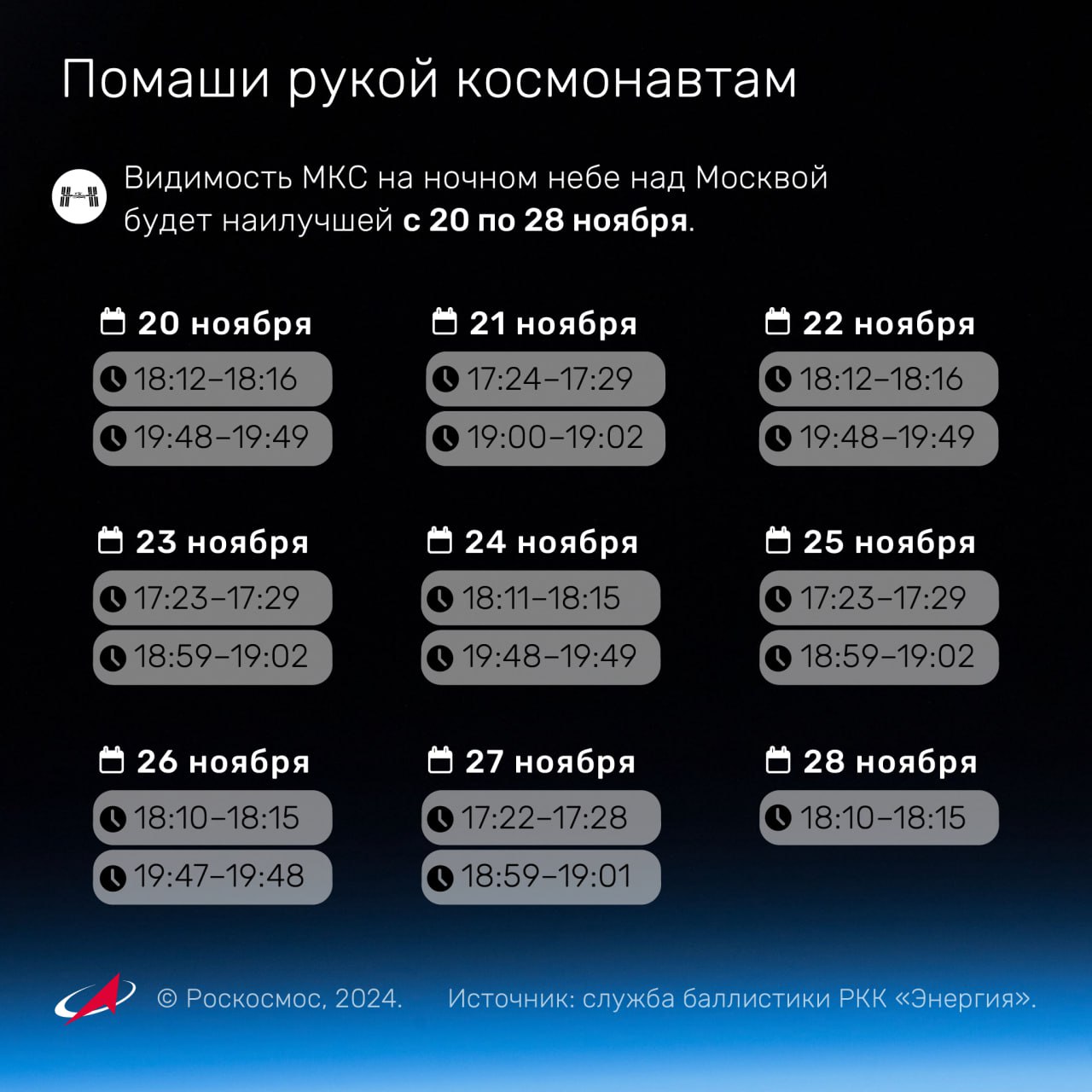 Международная космическая станция с 20 по 28 ноября будет видна по вечерам из Москвы невооружённым глазом, видимость её пролёта будет наиболее благоприятной, сообщил "Роскосмос"