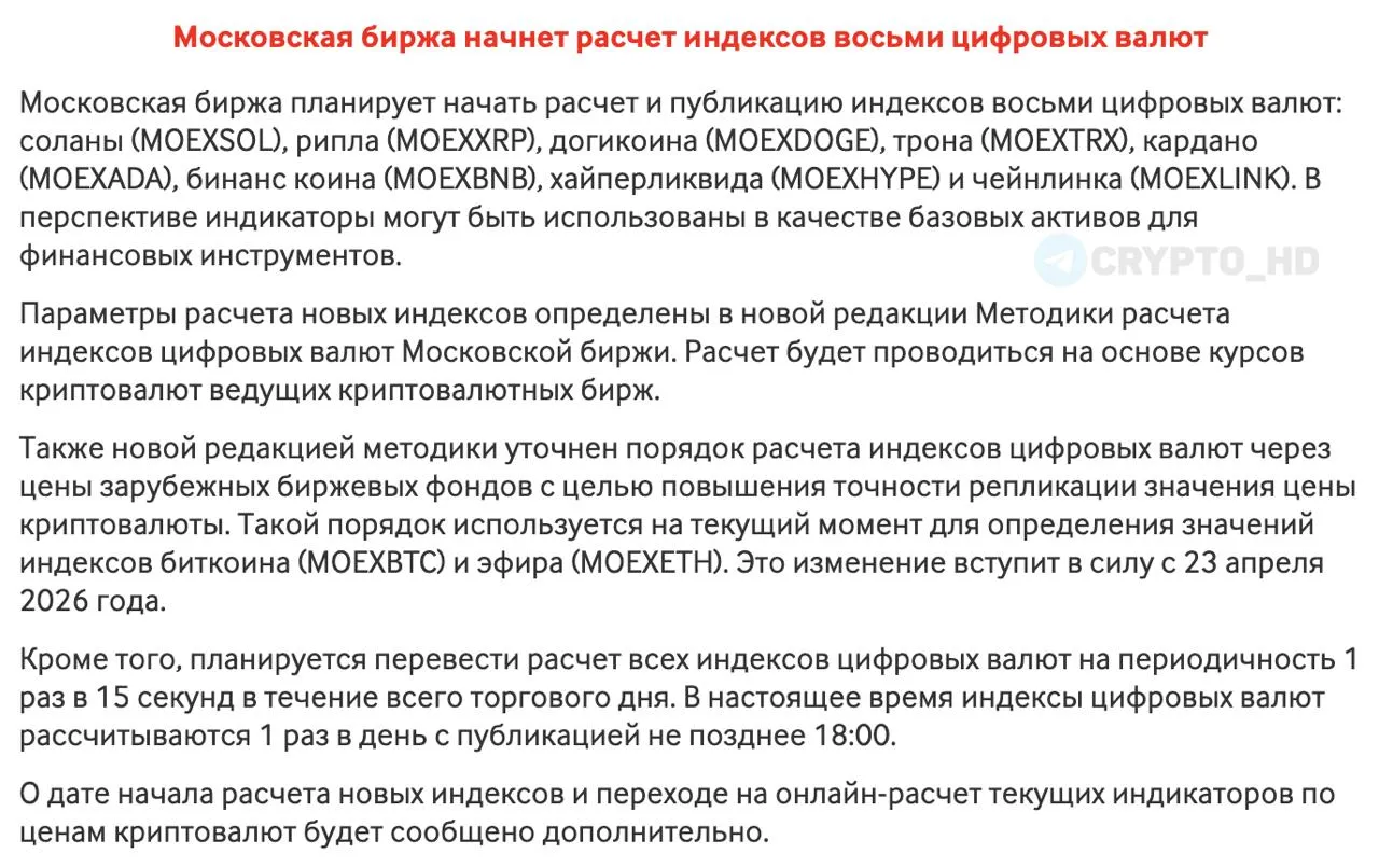 Московская биржа запускает расчёт цифровых индексов Мосбиржа приступит к расчёту индексов криптовалют SOL XRP DOGE TRX ADA BNB HYPE и LINK В перспективе эти показатели станут основой для новых финансовых продуктов Индексы будут рассчитываться на основе котировок ведущих мировых криптобирж Для повышения точности учёта планируется использовать модель расчёта зарубежных ETF аналогично применяемой для биткоина BTC и эфира ETH Частота обновления показателей повысится теперь информация обновляется каждые 15 секунд вместо одного раза в сутки investing investing