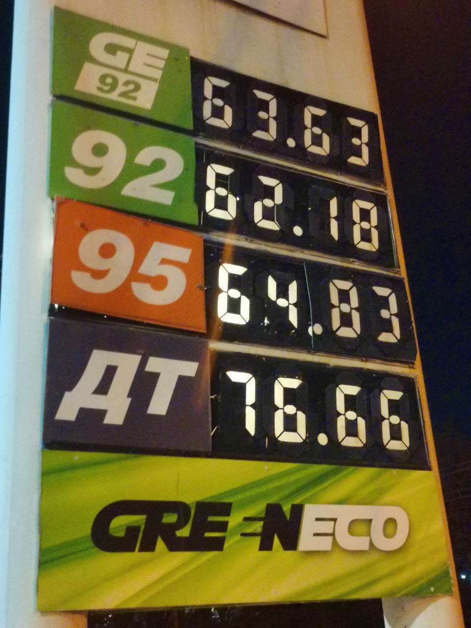 Цены на бензин снова выросли Хабаровск Новости подписаться Прислать новость