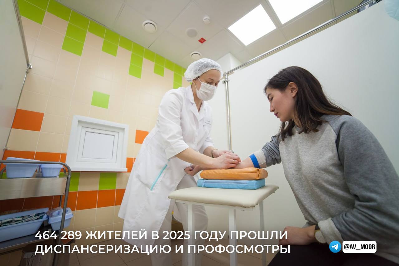 За первые семь месяцев этого года более 460 тысяч жителей региона прошли диспансеризацию и профилактические осмотры Выявлено почти 46 тысяч заболеваний Ранняя диагностика позволяет вовремя обнаружить заболевание и начать лечение По итогам диспансеризации в 2025 году направлены на дополнительное обследование почти шесть тысяч человек На получение специализированной в том числе высокотехнологичной медицинской помощи 182 жителя региона А на санаторно курортное лечение чуть более восьми тысяч человек Работа ведётся по нацпроекту Продолжительная и активная жизнь Забота о здоровье важнейшая задача Берегите себя и своих близких ПродолжительнаяИАктивнаяЖизнь Подписывайтесь на официальный канал губернатора Тюменской области в MAX узнавайте важное первыми