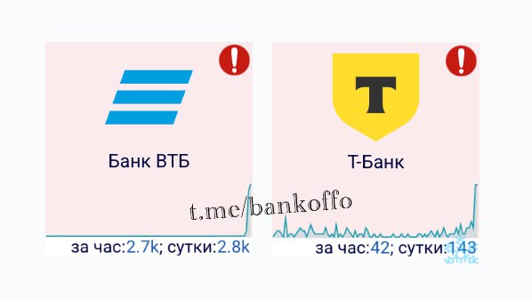 Сразу три крупных банка упали в России У граждан не проходит оплата и не открываются приложения bankoffo