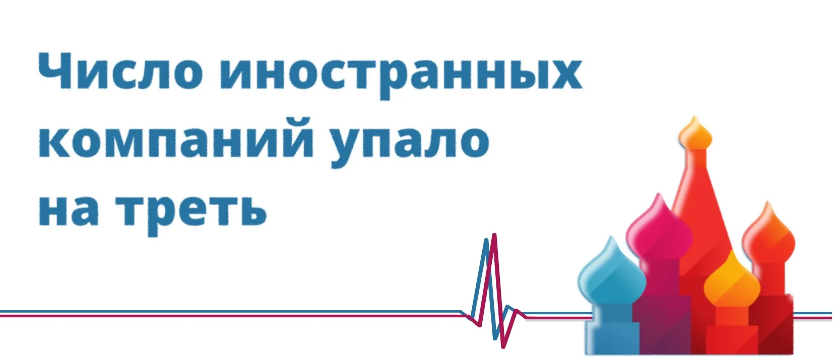 Число иностранных компаний упало на треть С апреля 2022 года число компаний с иностранным капиталом в России сократилось на 35 5 Такие данные приводит сервис по проверке контрагентов Контур Фокус В итоге по состоянию на апрель 2026 года в России насчитывается 14 273 компании с капиталом из зарубежных стран Наибольшее присутствие сохраняет Кипр хотя число компаний с кипрским участием за четыре года уменьшилось на 34 5 с 3794 до 2485 Лидерами по количеству ликвидаций стали Сейшельские острова сократившие число компаний на 65 с 2790 до 985 и Великобритания на 62 с 2319 до 874 Количество компаний с немецким капиталом с 2022 года сократилось всего на 25 с 1626 до 1223 следует из инфографики Коммерсанта Это делает Германию лидером среди неофшорных юрисдикций по числу компаний в России Из первой пятерки стран лидеров лишь Китай после 2022 года показал рост числа своих компаний в РФ На сегодняшний день аналитики Контур Фокус насчитали в России 1027 компаний с китайским капиталом что на 32 больше чем в 2022 году когда их было 777 Коммерсантъ